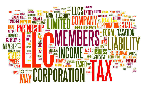 Opening a Limited Liability Company Opening of an LLC in America