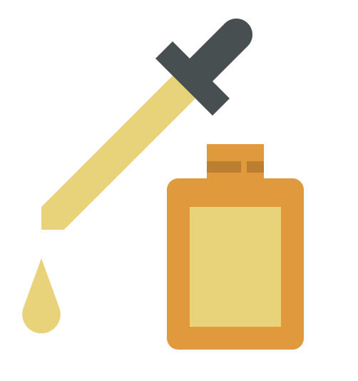 Drivers of consumer purchases of beauty products in America Which cosmetic products to sell in the U.S.