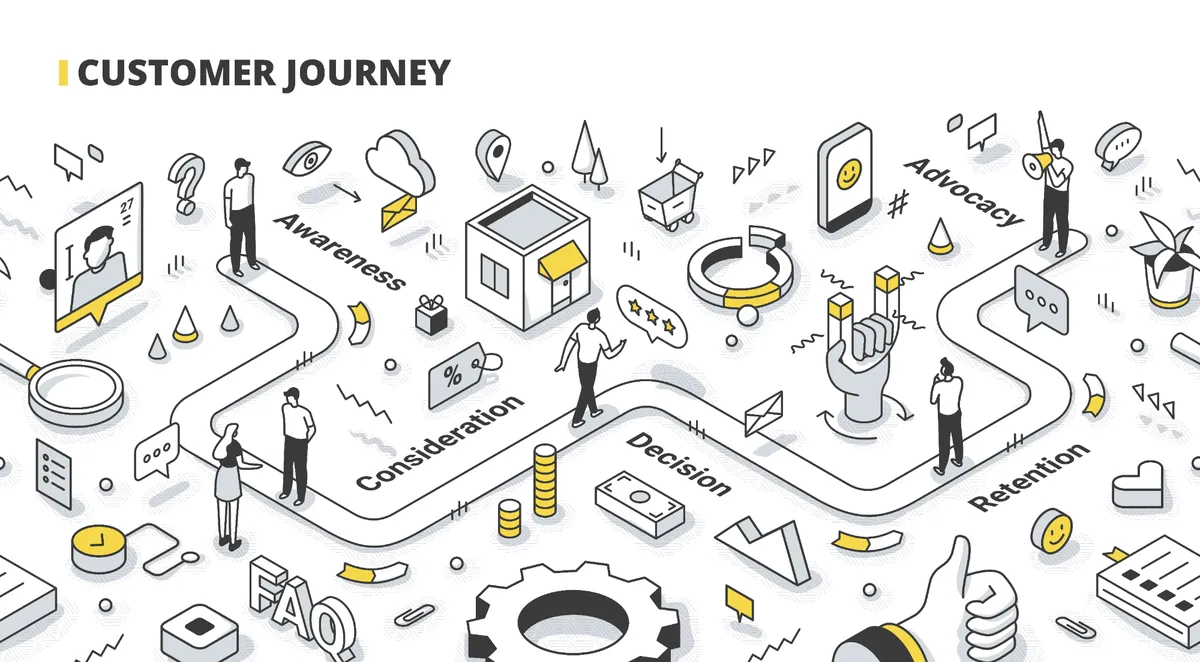 Online Customer Journey USA
